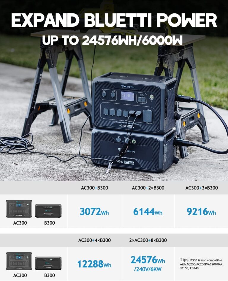 BLUETTI Expandable Power Station AC300 and B300 External Battery Module_6