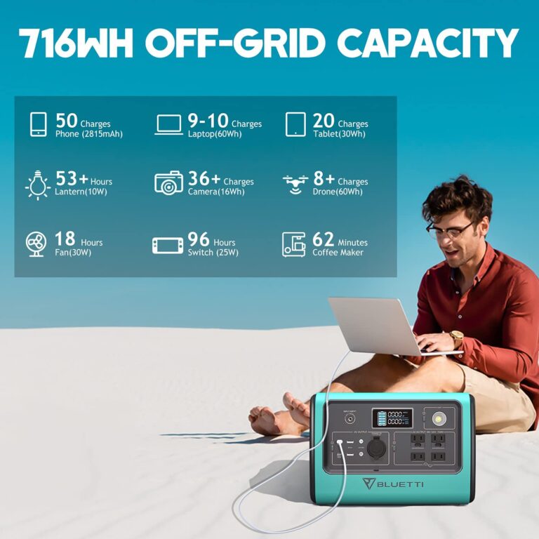 BLUETTI Portable Power Station EB70S, 716Wh LiFePO4 Battery Backup w 4 800W AC Outlets _2