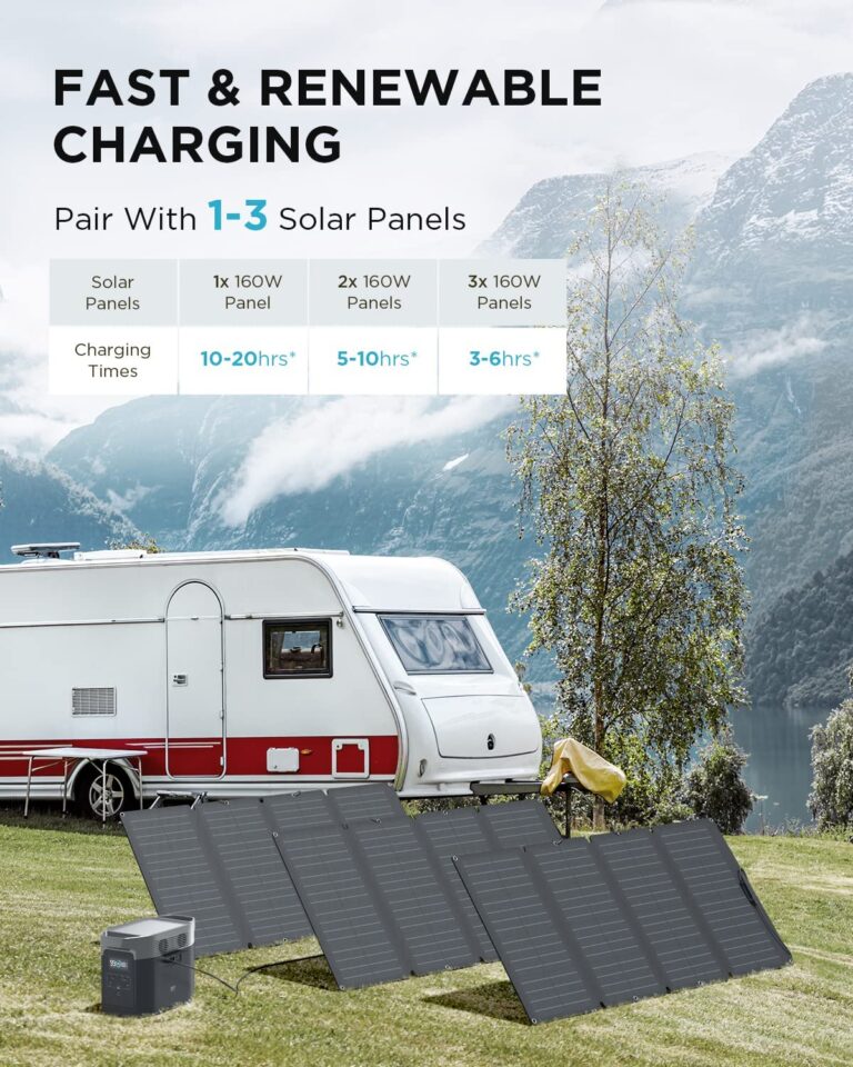 EF ECOFLOW Solar Generator DELTA 1260Wh with 160W Solar Panel - 6 X 1800W_2