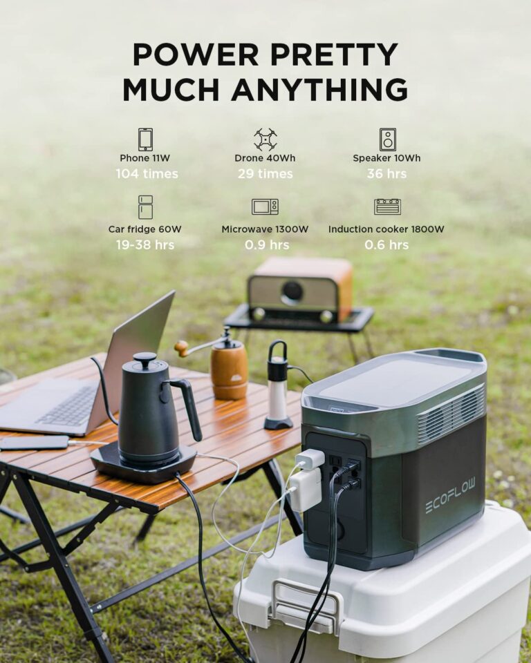 EF ECOFLOW Solar Generator DELTA 1260Wh with 160W Solar Panel - 6 X 1800W_3