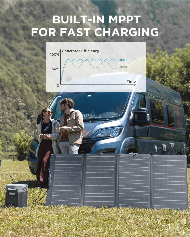 EF ECOFLOW Solar Generator DELTA 1260Wh with 160W Solar Panel - 6 X 1800W_4