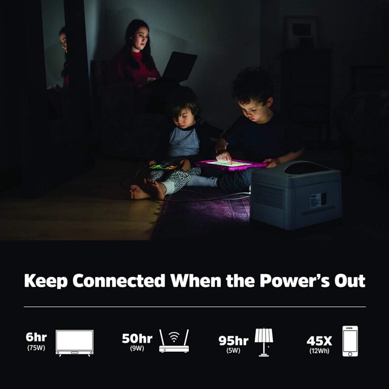 Energizer Arc5 Lithium-ion 550Wh, 500W Portable Power Station with MPPT and Regulated 12V _5
