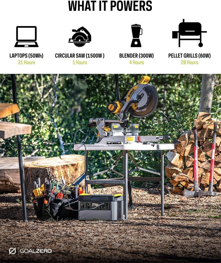 Goal Zero Yeti 1500X + 2 Nomad 200 Solar Panels--portable power station-2