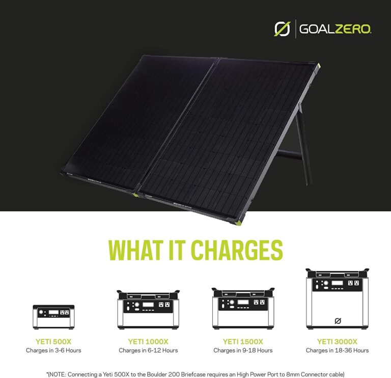 Goal Zero Yeti 1500X - Boulder 200 Briefcase Solar Generator---portable power station-4
