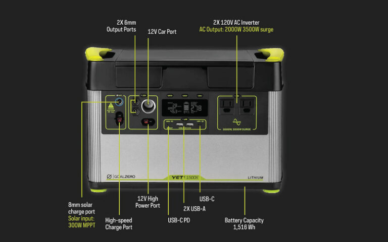 Goal-Zero-Yeti-1500X-Portable-Power-Station