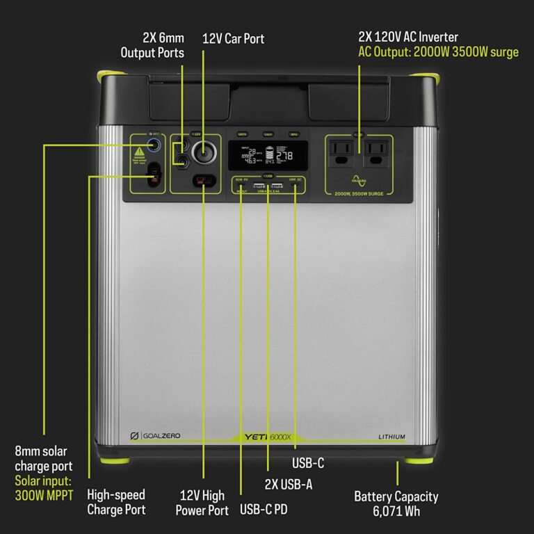 Goal Zero Yeti 6000X Portable Power Station for Homes - portable power central-2