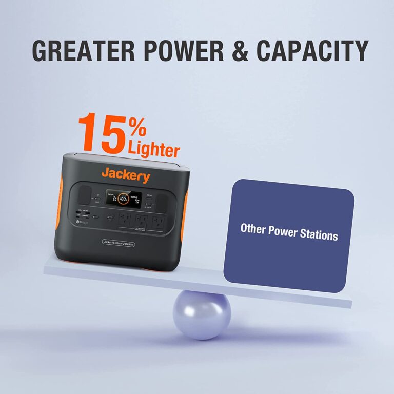 Jackery Explorer 2000 PRO Portable Power Station, 2160Wh Capacity with 3 x 2200W AC Outlets