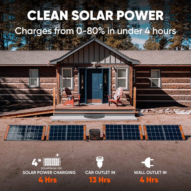 Jackery Portable Power Station Explorer 1500, 1534Wh Portable Generator with 3x110V/1800W AC Outlets