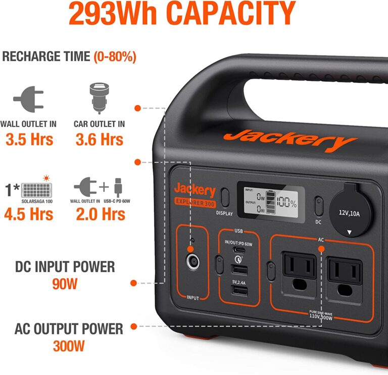 Jackery Portable Power Station Explorer 300, 293Wh Backup Lithium Battery