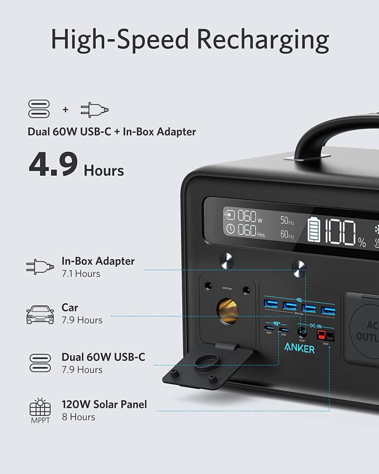 Anker Portable Generator 778Wh, 545 Portable Power Station (PowerHouse 778Wh), 500W Outdoor Generator