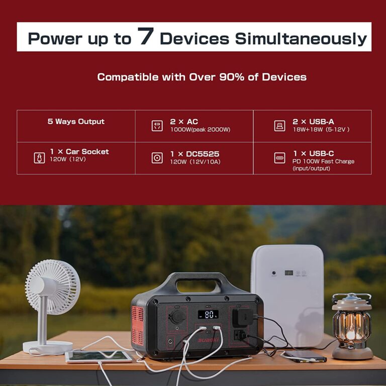 SUAOKI 1000W Portable Power Station