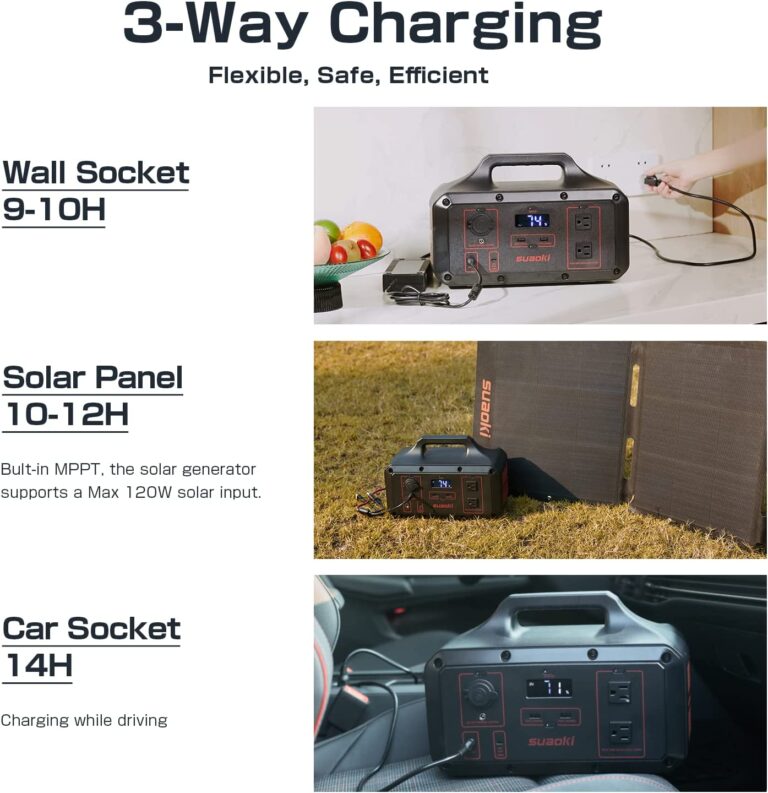 SUAOKI 1000W Portable Power Station