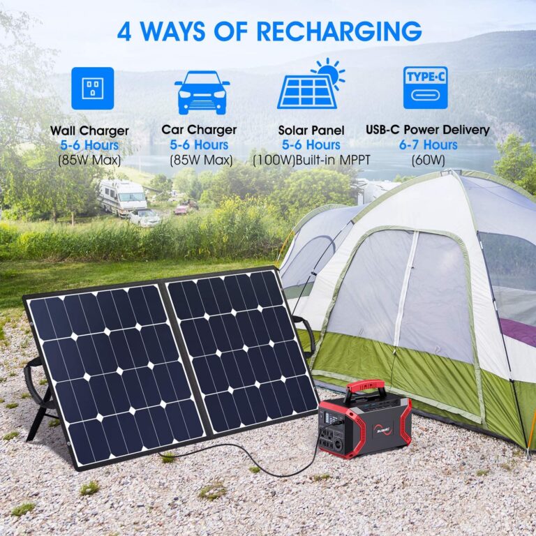 SUAOKI Portable Power Station, 322Wh Solar Generator Power Supply Battery Pack