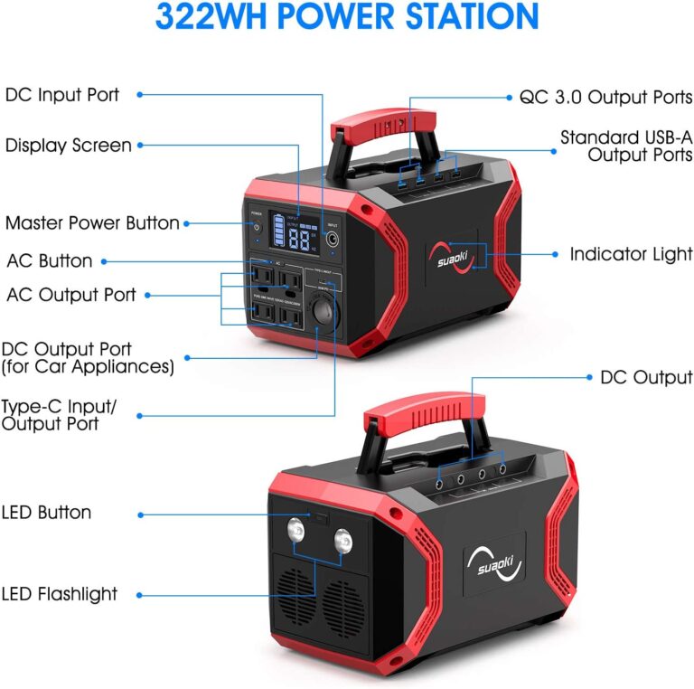 SUAOKI Portable Power Station, 322Wh Solar Generator Power Supply Battery Pack