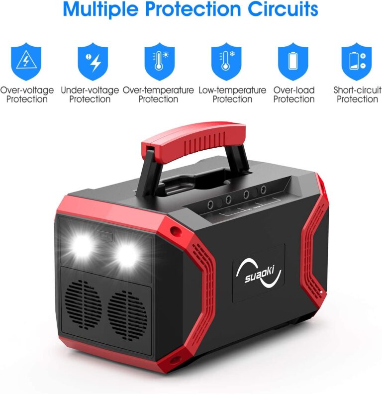 SUAOKI Portable Power Station, 322Wh Solar Generator Power Supply Battery Pack