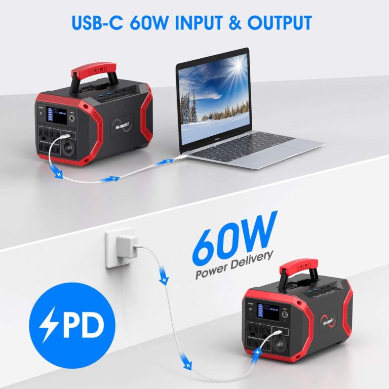 SUAOKI Portable Power Station, 322Wh Solar Generator Power Supply Battery Pack