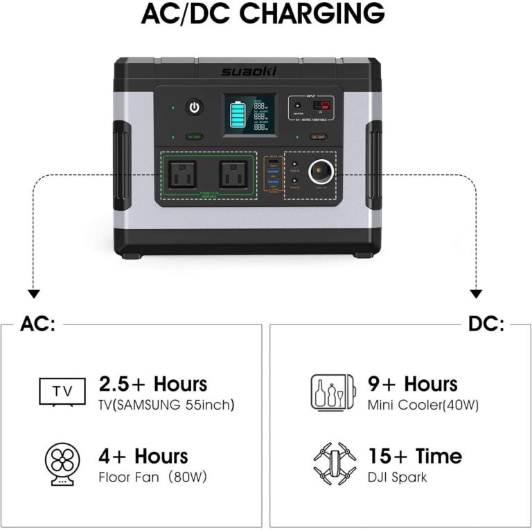 SUAOKI Solar Generators, G500 Portable Power Station 500Wh Camping Generator Lithium Battery Pack Power Supply