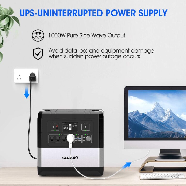 SUAOKI UPS Power Station, G1000 Portable Power Supply 1183Wh Silent Gas Free Generator