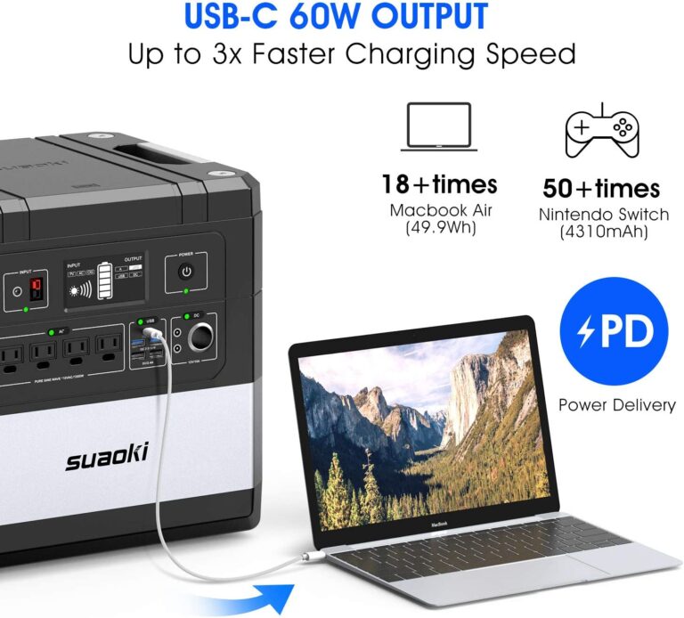 SUAOKI UPS Power Station, G1000 Portable Power Supply 1183Wh Silent Gas Free Generator
