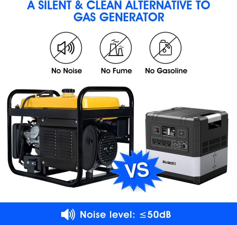 SUAOKI UPS Power Station, G1000 Portable Power Supply 1183Wh Silent Gas Free Generator